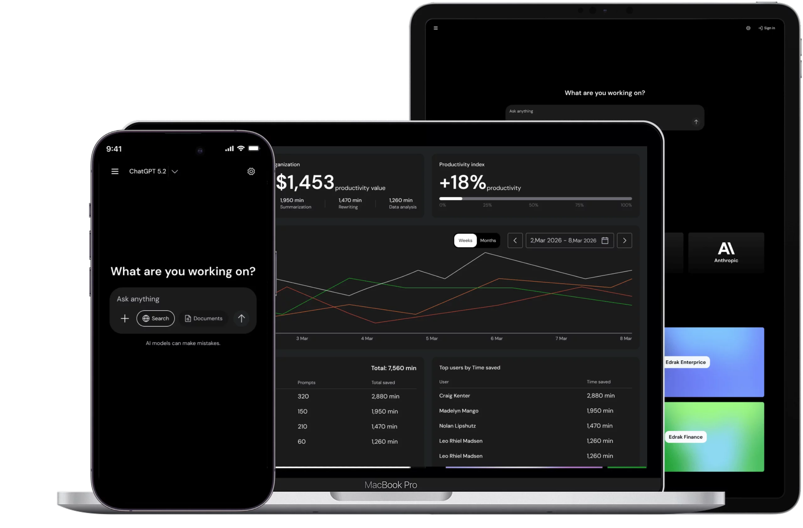 Multi-Model AI Workspace for Enterprise Teams